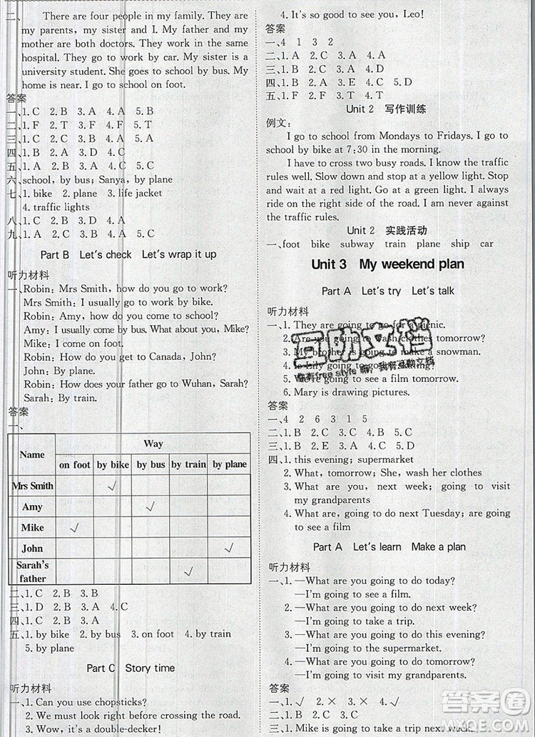 2019年1加1輕巧奪冠優(yōu)化訓(xùn)練六年級(jí)英語上冊(cè)人教PEP版參考答案