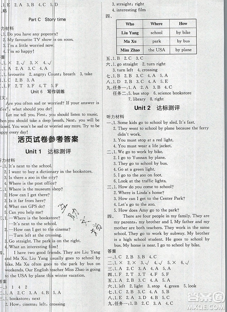 2019年1加1輕巧奪冠優(yōu)化訓(xùn)練六年級(jí)英語上冊(cè)人教PEP版參考答案