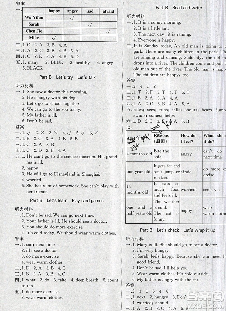 2019年1加1輕巧奪冠優(yōu)化訓(xùn)練六年級(jí)英語上冊(cè)人教PEP版參考答案