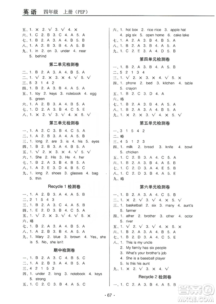 2019云南名校名師培優(yōu)作業(yè)本+核心試卷四年級英語上冊人教PEP版答案