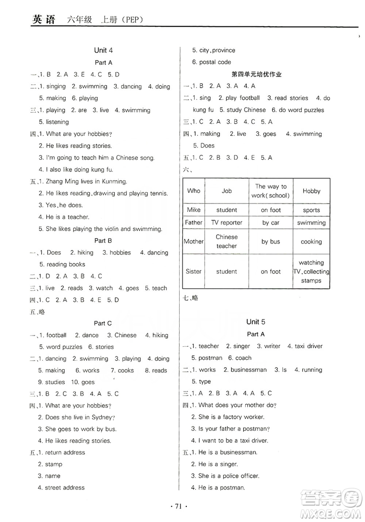 2019云南名校名師培優(yōu)作業(yè)本+核心試卷六年級(jí)英語(yǔ)上冊(cè)人教PEP版答案