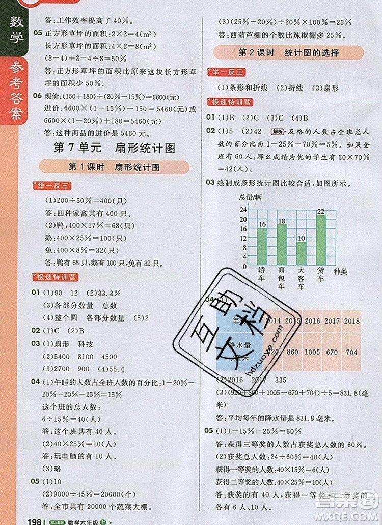 2019年1加1輕巧奪冠課堂直播六年級數(shù)學上冊人教版參考答案