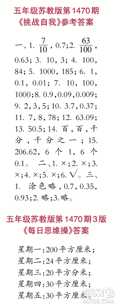 2019年秋小學(xué)生數(shù)學(xué)報五年級第1470期答案