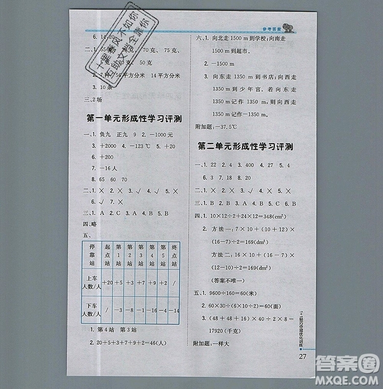 2019年1加1輕巧奪冠優(yōu)化訓(xùn)練五年級(jí)數(shù)學(xué)上冊(cè)江蘇版銀版參考答案