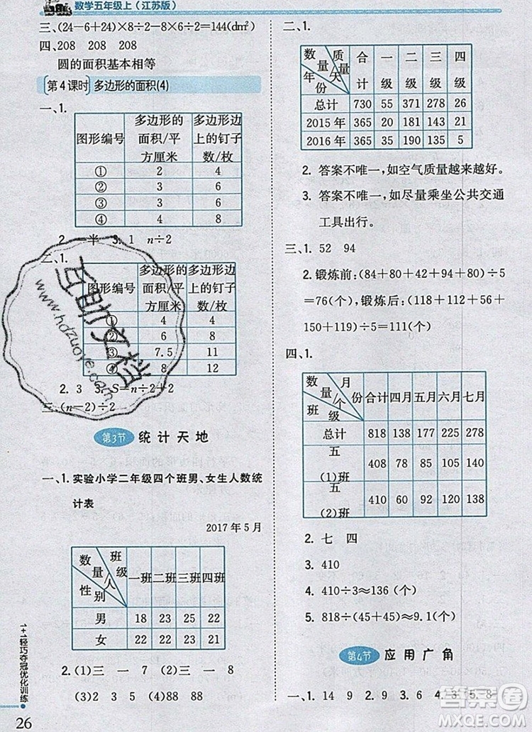 2019年1加1輕巧奪冠優(yōu)化訓(xùn)練五年級(jí)數(shù)學(xué)上冊(cè)江蘇版銀版參考答案