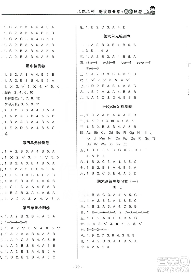 2019名校名師培優(yōu)作業(yè)本+核心試卷三年級(jí)英語(yǔ)上冊(cè)人教PEP版答案