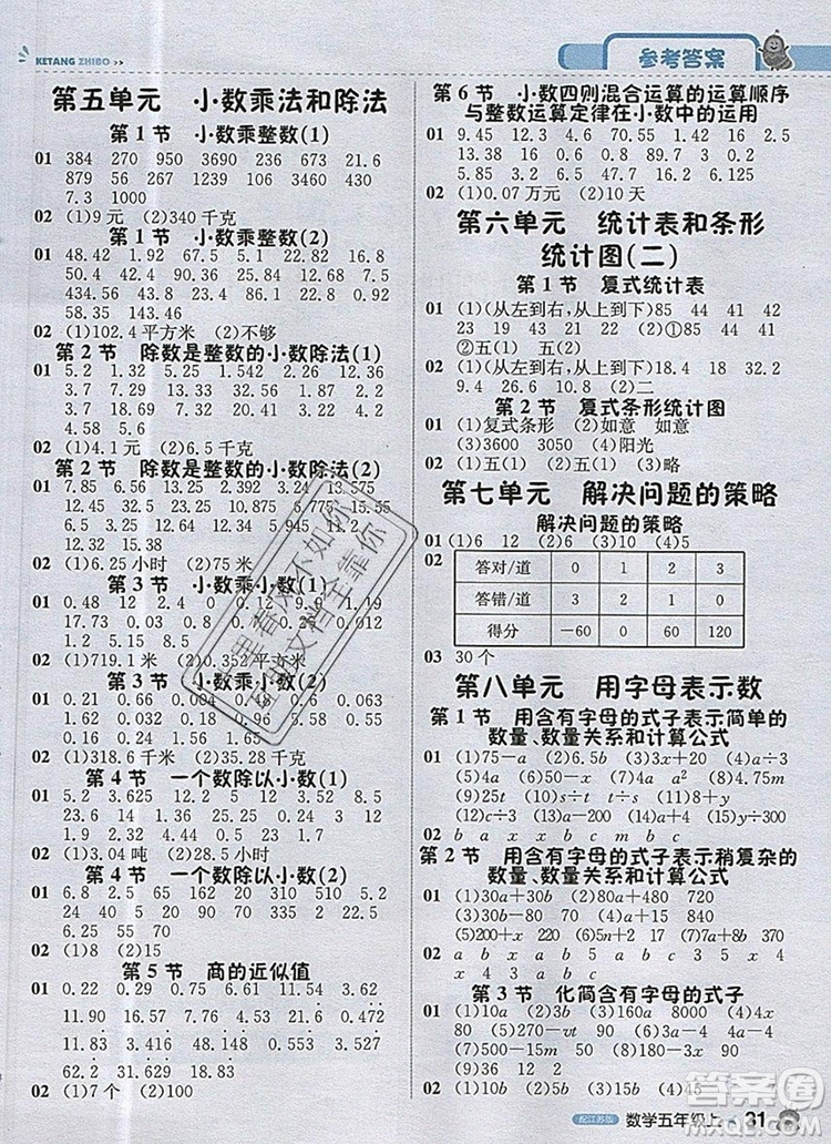 2019年1加1輕巧奪冠課堂直播五年級數(shù)學(xué)上冊蘇教版參考答案