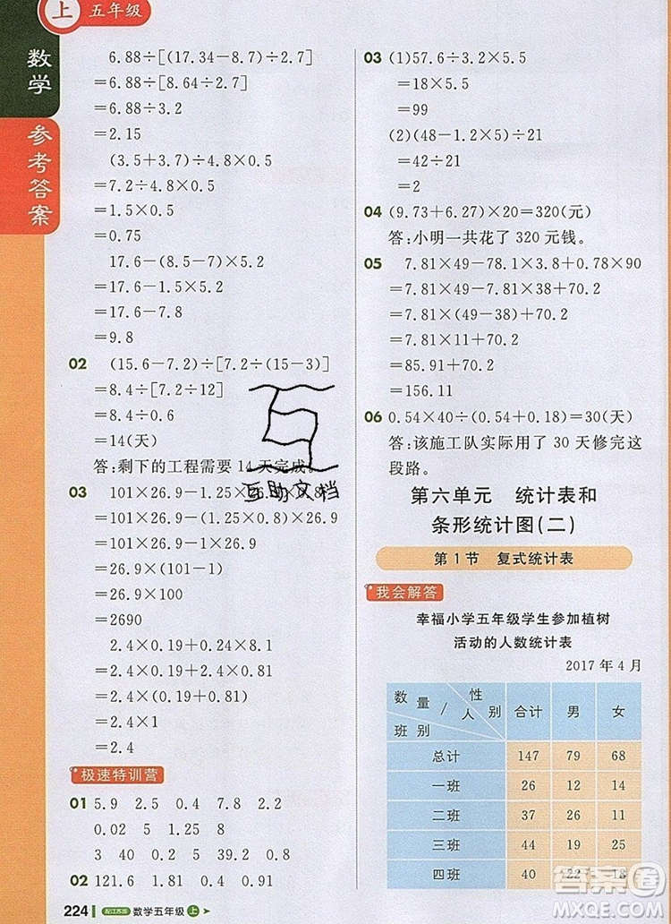 2019年1加1輕巧奪冠課堂直播五年級數(shù)學(xué)上冊蘇教版參考答案