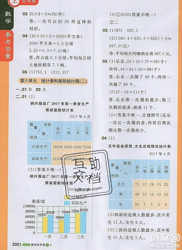 2019年1加1輕巧奪冠課堂直播五年級數(shù)學(xué)上冊蘇教版參考答案