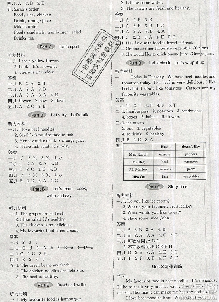 2019年1加1輕巧奪冠優(yōu)化訓(xùn)練五年級英語上冊人教PEP版參考答案