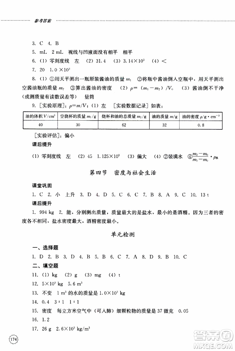 山東大學(xué)出版社2019年初中課堂同步訓(xùn)練物理八年級(jí)上冊(cè)參考答案