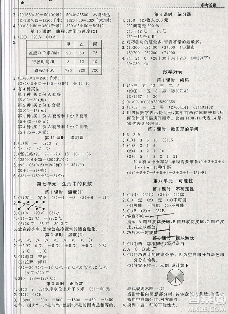 2019年1加1輕巧奪冠優(yōu)化訓(xùn)練四年級數(shù)學(xué)上冊北師大版參考答案