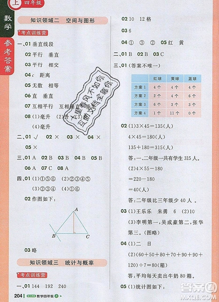 2019年1加1輕巧奪冠課堂直播四年級數(shù)學(xué)上冊蘇教版參考答案