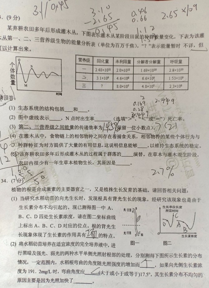 大同市2020屆高三年級第一次聯(lián)合考試市直生物試題及參考答案