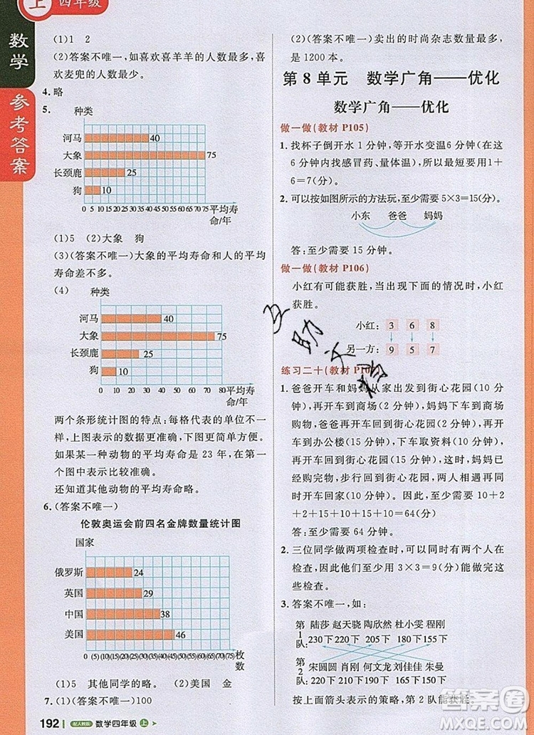 2019年1加1輕巧奪冠課堂直播四年級(jí)數(shù)學(xué)上冊(cè)人教版參考答案