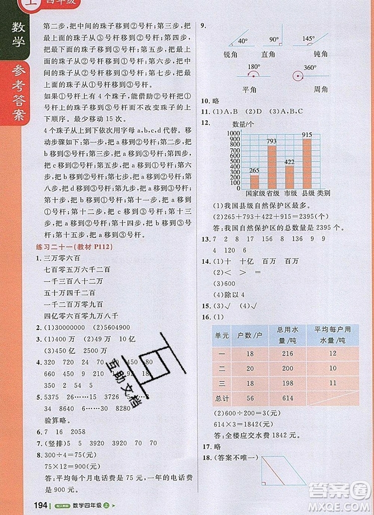 2019年1加1輕巧奪冠課堂直播四年級(jí)數(shù)學(xué)上冊(cè)人教版參考答案