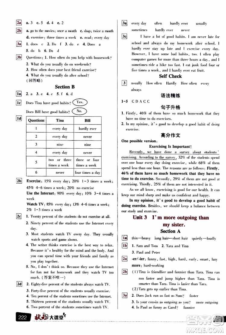 狀元成才路2019年狀元大課堂導學案標準本八年級英語上R人教版參考答案