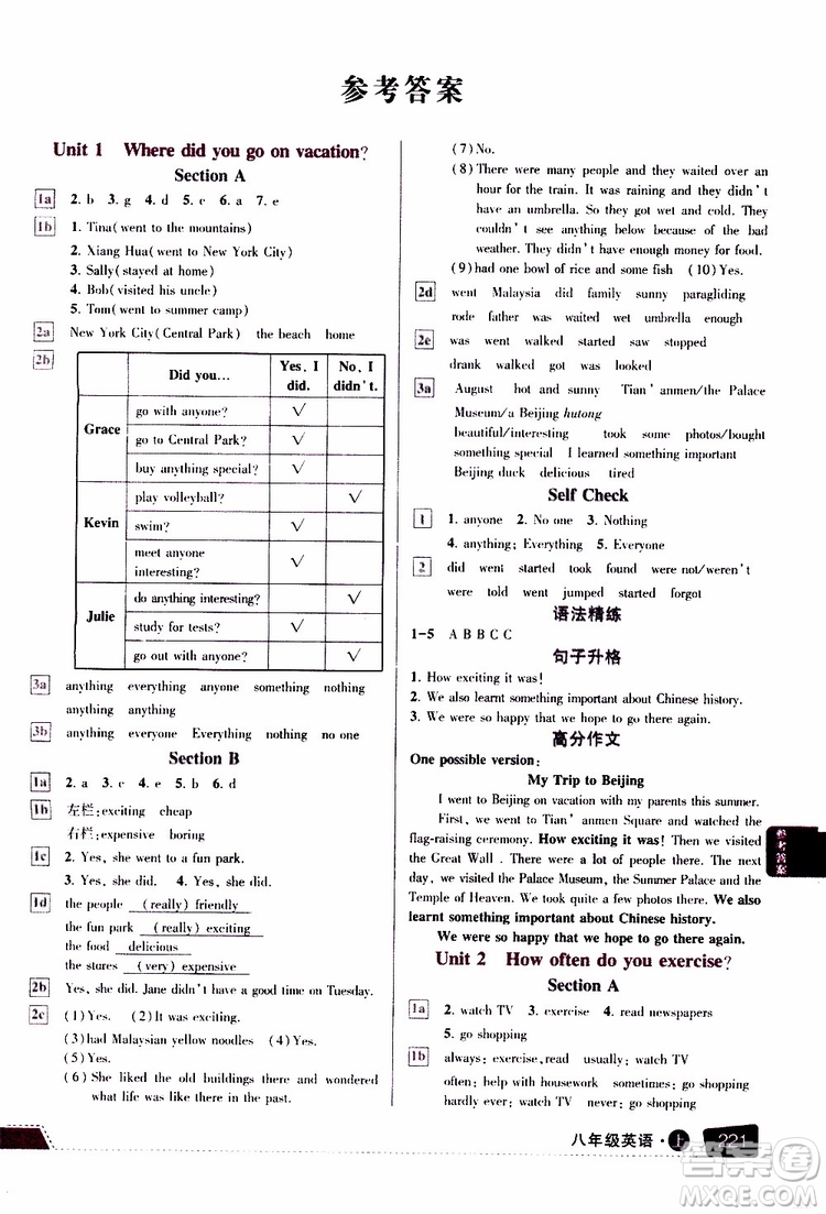 狀元成才路2019年狀元大課堂導學案標準本八年級英語上R人教版參考答案