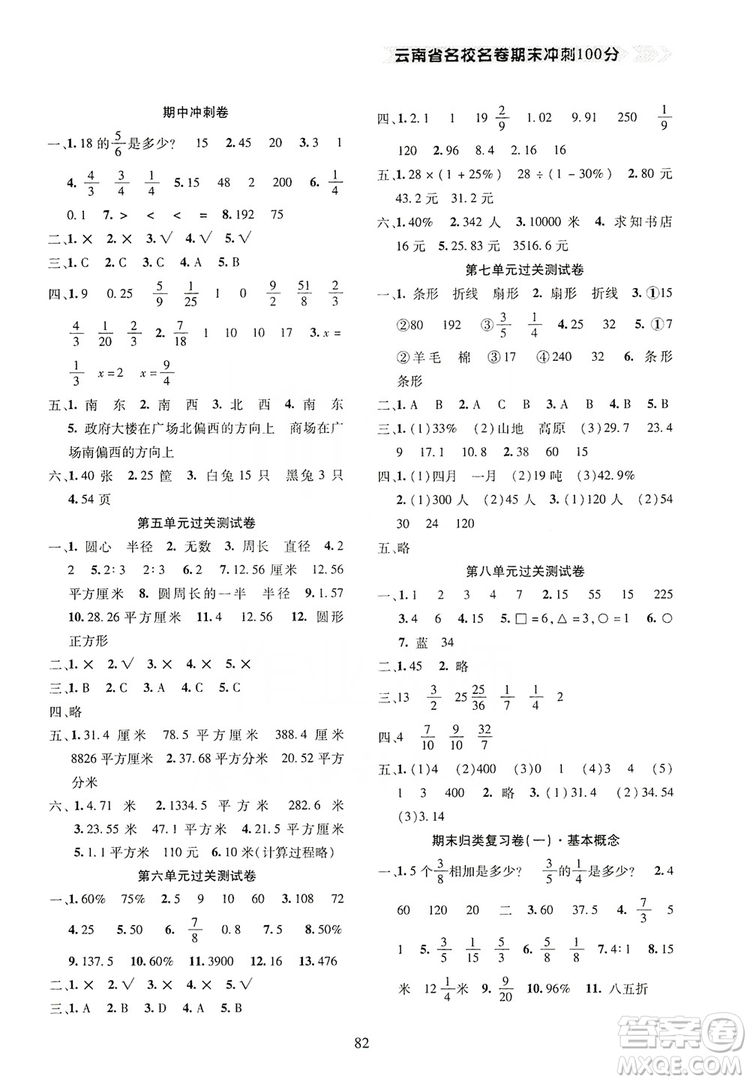 2019云南名校名卷期末沖刺100分六年級數學人教版答案