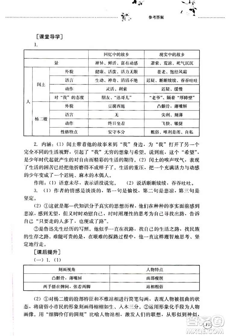 山東大學(xué)出版社2019年初中課堂同步訓(xùn)練語文九年級(jí)上冊(cè)參考答案