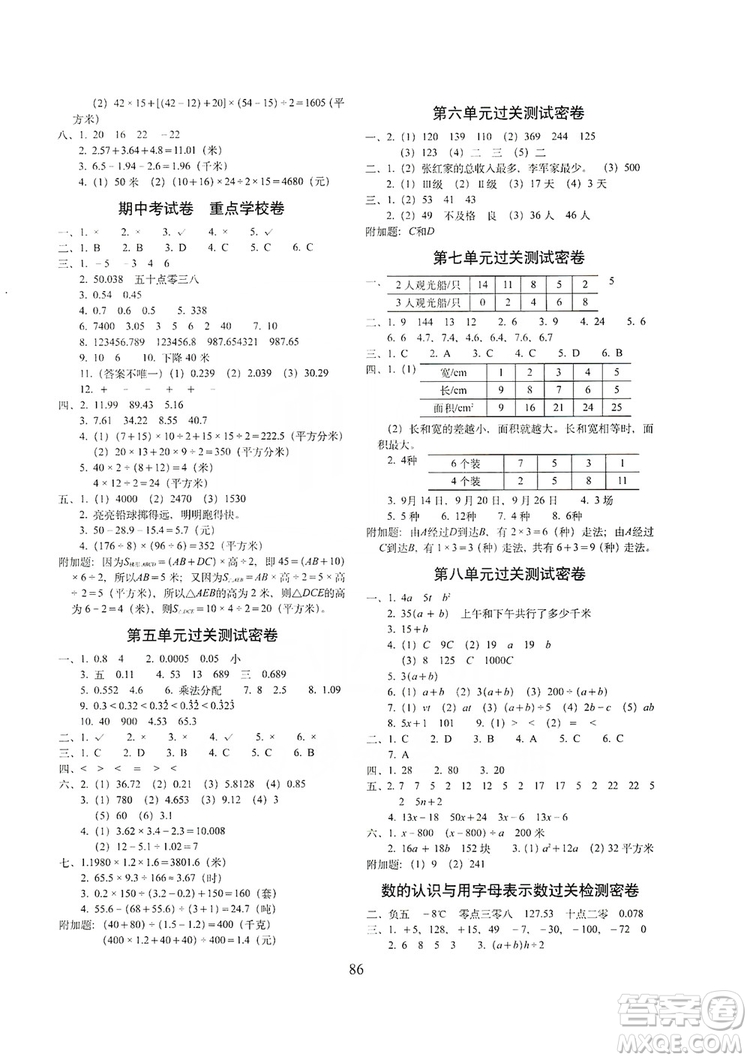 68所名校圖書2019秋期末沖刺100分完全試卷五年級(jí)數(shù)學(xué)上冊(cè)江蘇教育版答案