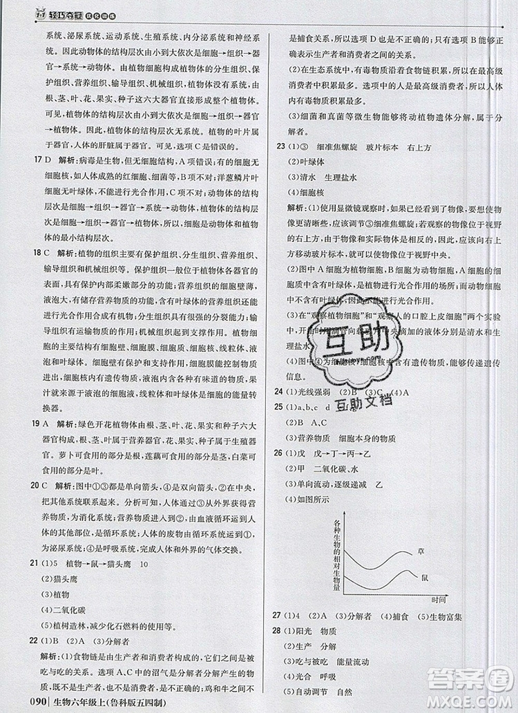 1加1輕巧奪冠優(yōu)化訓(xùn)練六年級(jí)生物上冊(cè)魯科版五四制銀版2019年秋參考答案