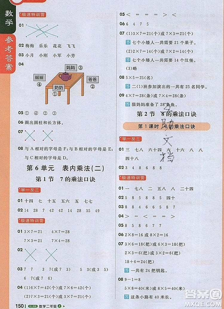 人教版2019年1加1輕巧奪冠課堂直播二年級(jí)數(shù)學(xué)上冊(cè)答案