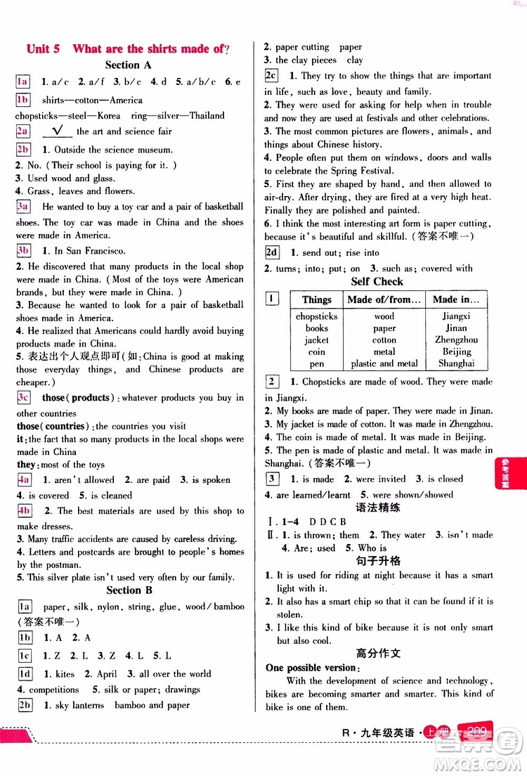 狀元成才路2019年?duì)钤笳n堂導(dǎo)學(xué)案標(biāo)準(zhǔn)本九年級(jí)英語(yǔ)上R人教版參考答案