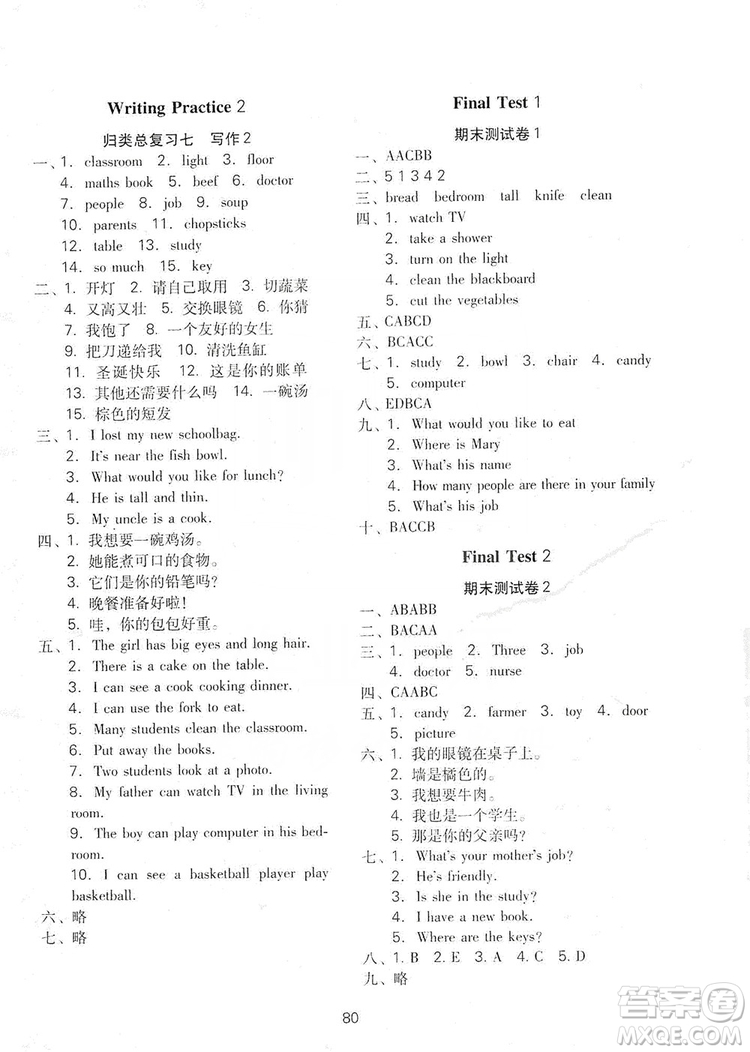 晨光出版社2019云南省名校名卷期末沖刺100分四年級英語人教版PEP答案