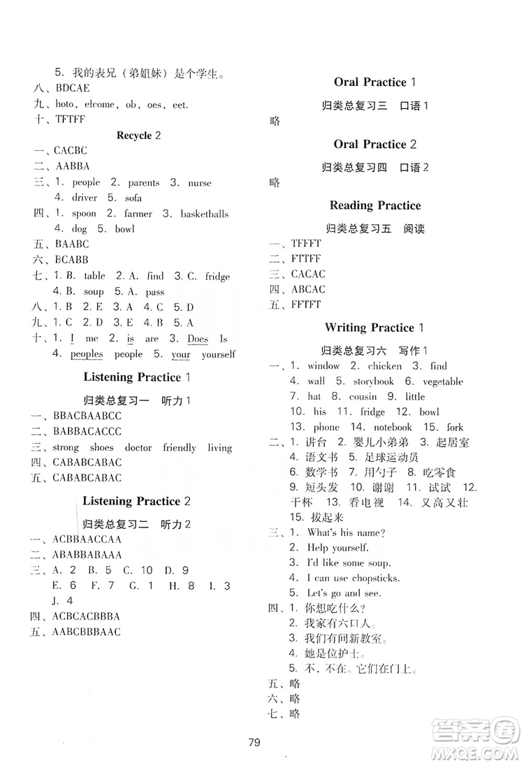 晨光出版社2019云南省名校名卷期末沖刺100分四年級英語人教版PEP答案