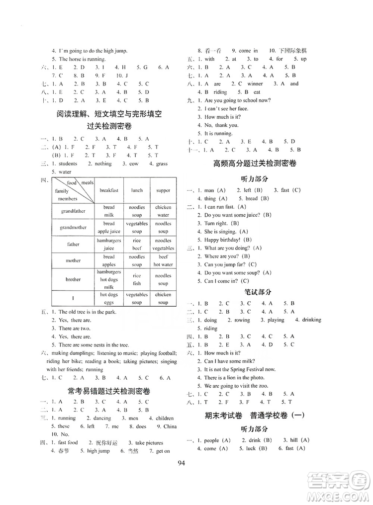 68所名校圖書2019秋期末沖刺100分完全試卷四年級(jí)英語(yǔ)上冊(cè)外研版全新版答案