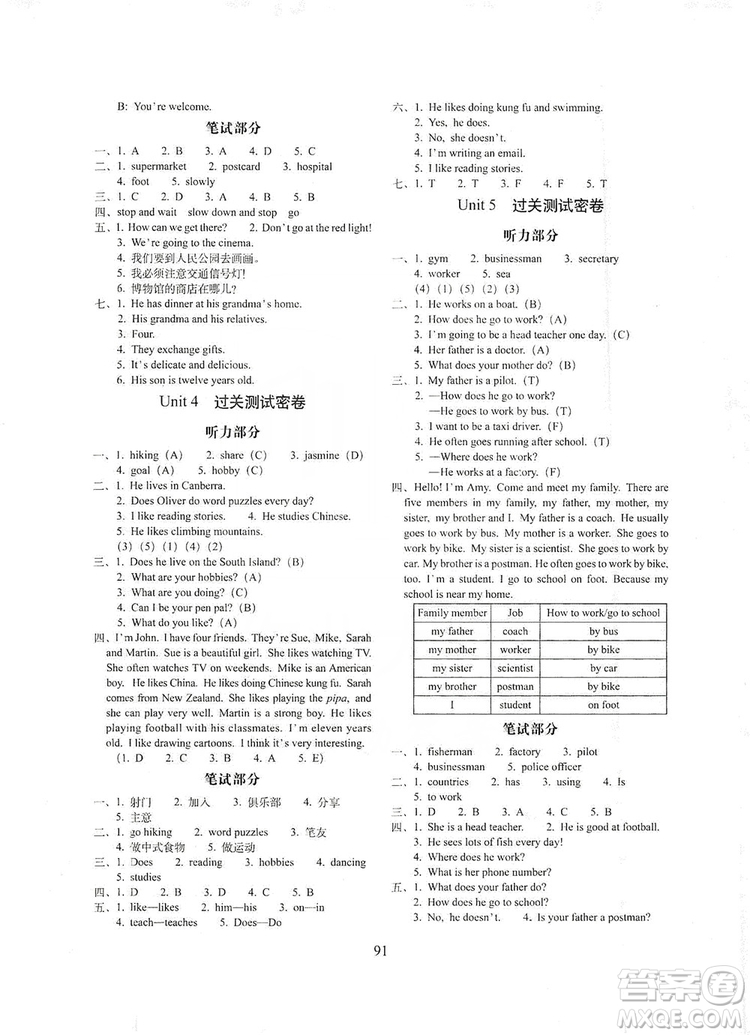 68所名校圖書2019秋期末沖刺100分完全試卷六年級英語上冊人教PEP版全新版答案