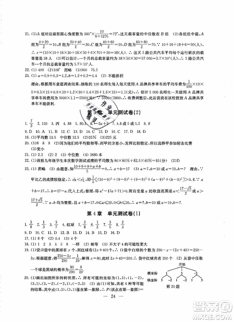 2019年一考圓夢綜合素質(zhì)學數(shù)學隨堂反饋9年級上冊參考答案