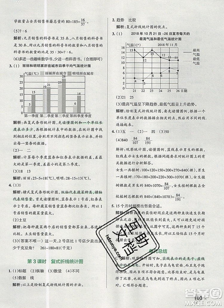 PASS小學(xué)學(xué)霸作業(yè)本五年級數(shù)學(xué)上冊青島版五四制2019年秋參考答案