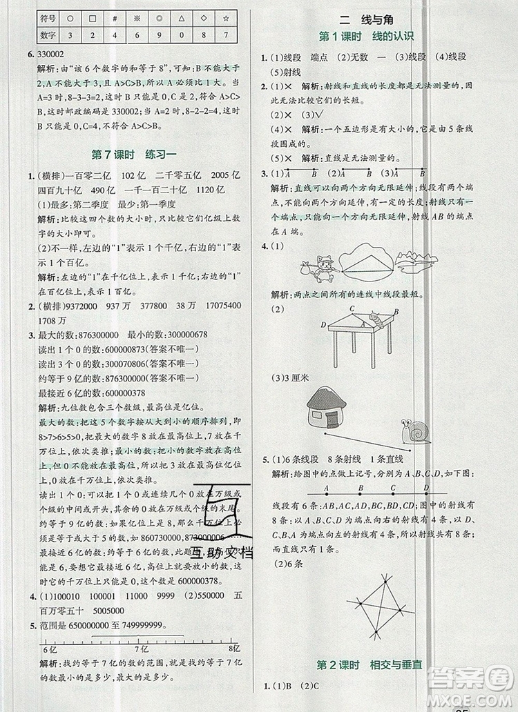 2019年PASS小學學霸作業(yè)本四年級數學上冊北師大版參考答案