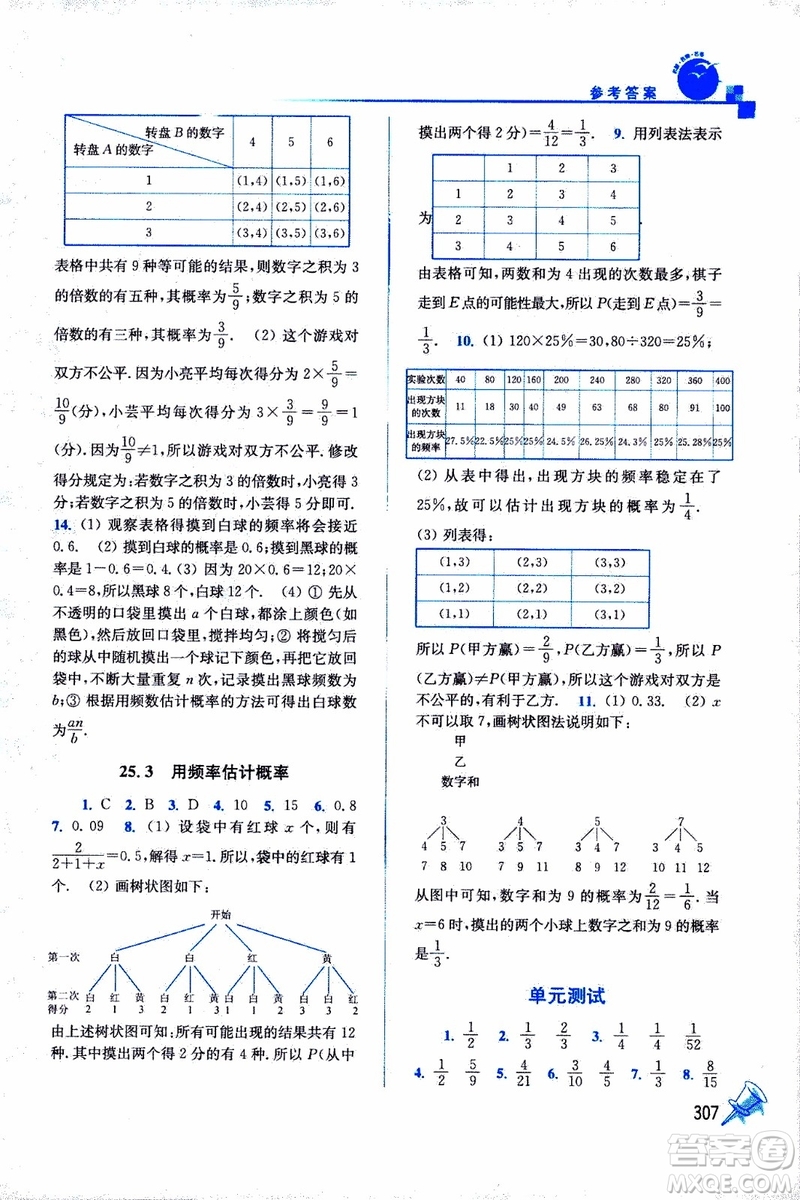 2019年名師點撥課課通教材全解析數(shù)學九年級上新課標全國版參考答案