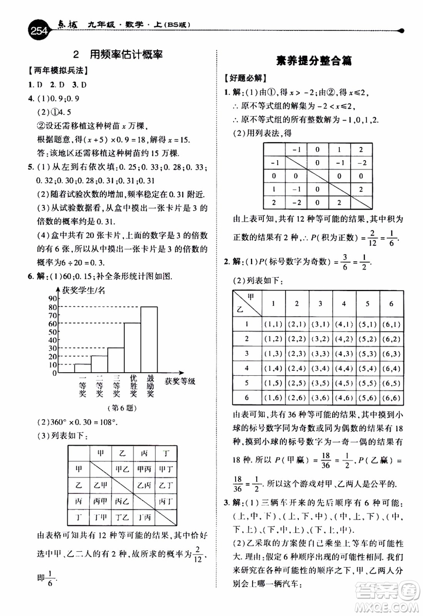 2019年榮德基特高級教師點(diǎn)撥數(shù)學(xué)九年級上BS版北師版參考答案