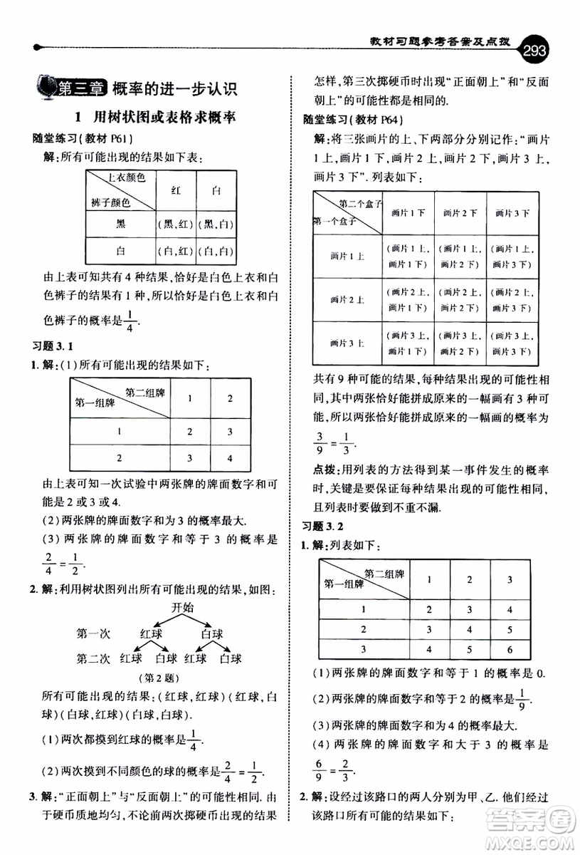 2019年榮德基特高級教師點(diǎn)撥數(shù)學(xué)九年級上BS版北師版參考答案