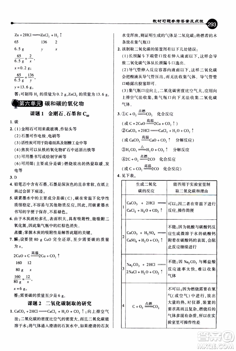 2019年榮德基特高級教師點(diǎn)撥化學(xué)九年級上R版人教版參考答案