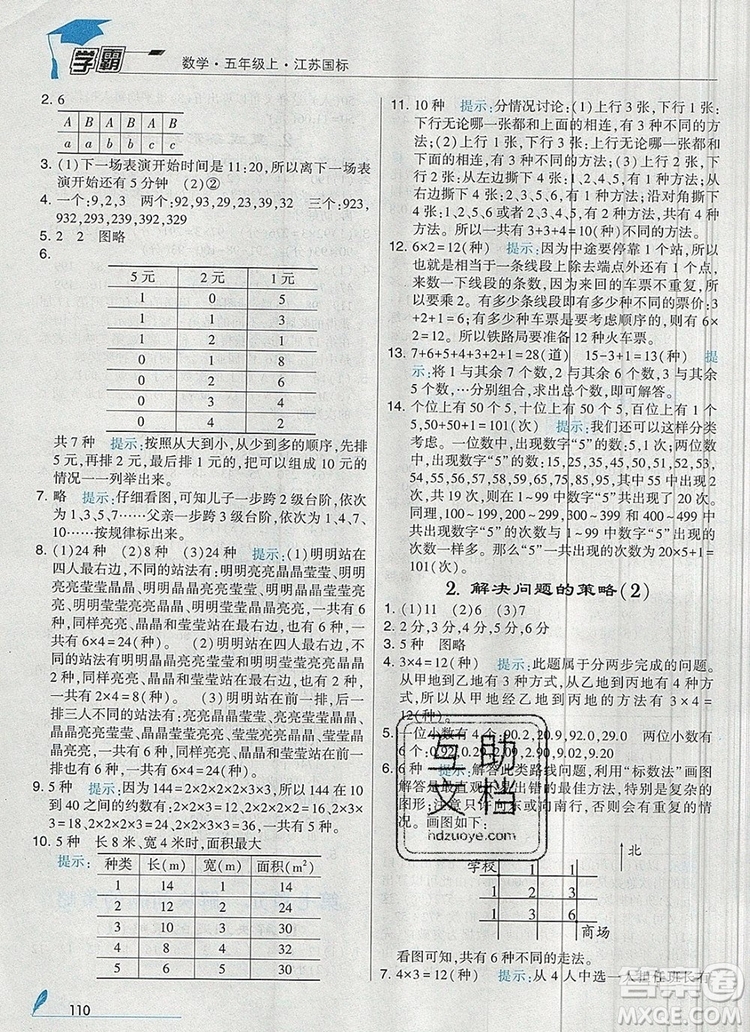 2019年秋新版經(jīng)綸學(xué)典學(xué)霸五年級數(shù)學(xué)上冊江蘇版參考答案