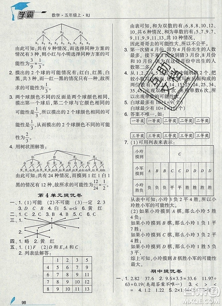 人教版2019年經綸學典學霸五年級數學上冊參考答案