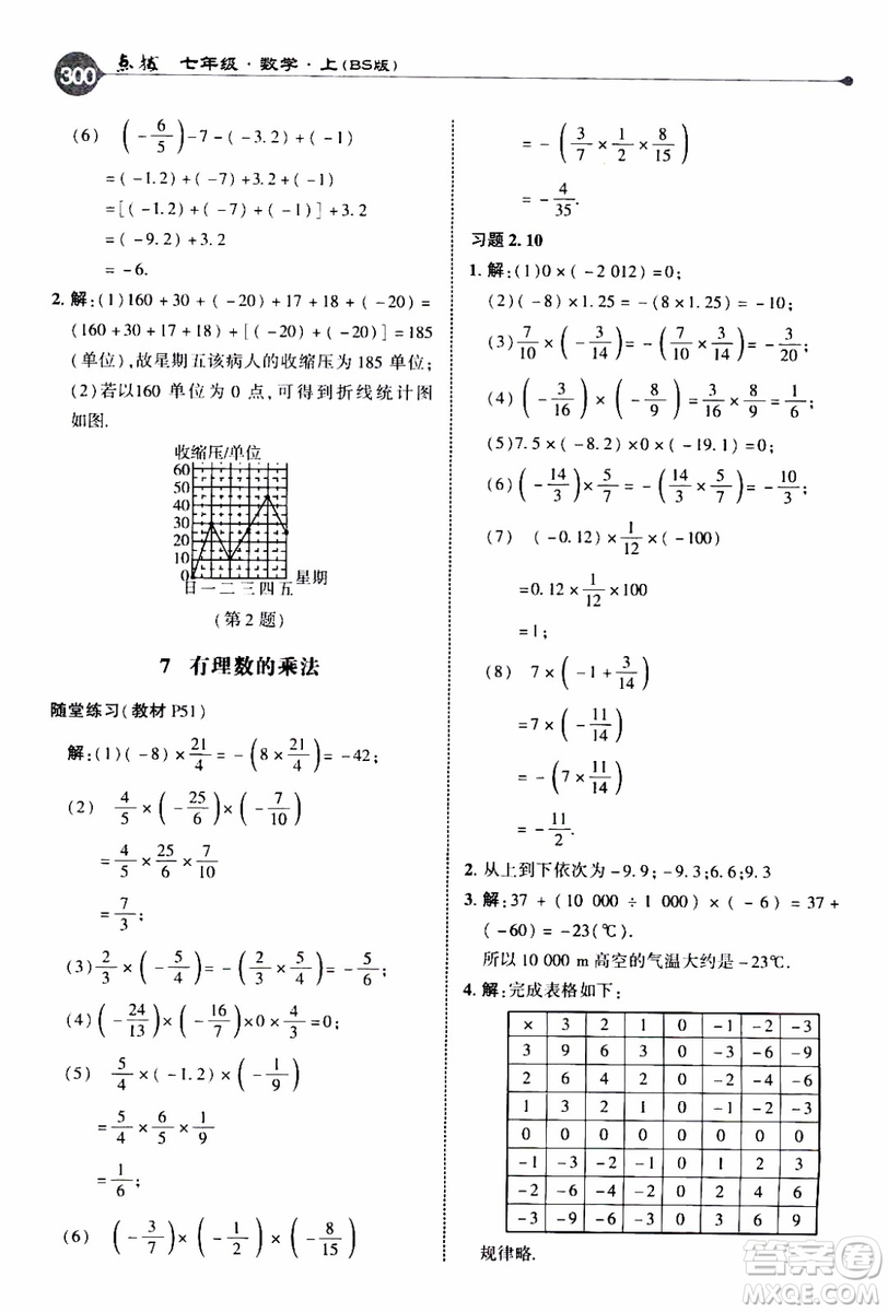 2019年榮德基特高級教師點撥數(shù)學七年級上BS版北師版參考答案