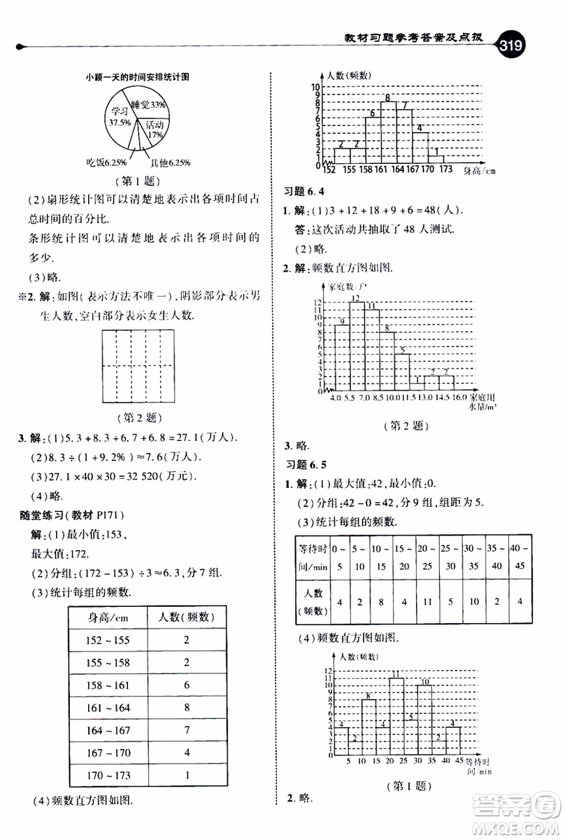 2019年榮德基特高級教師點撥數(shù)學七年級上BS版北師版參考答案