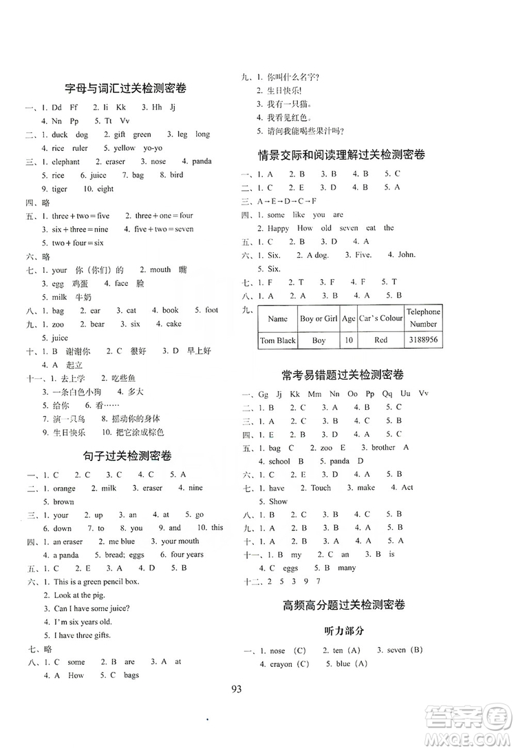 68所名校圖書2019秋期末沖刺100分完全試卷三年級(jí)英語上冊(cè)人教PEP版答案