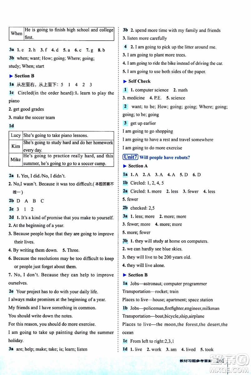 2019年榮德基特高級(jí)教師點(diǎn)撥英語八年級(jí)上R版人教版參考答案