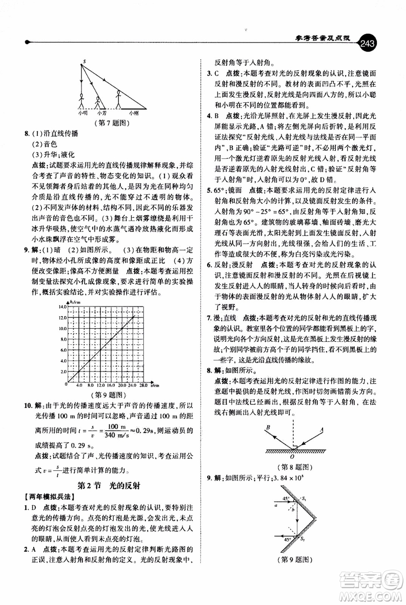 2019年榮德基特高級教師點撥物理八年級上R版人教版參考答案