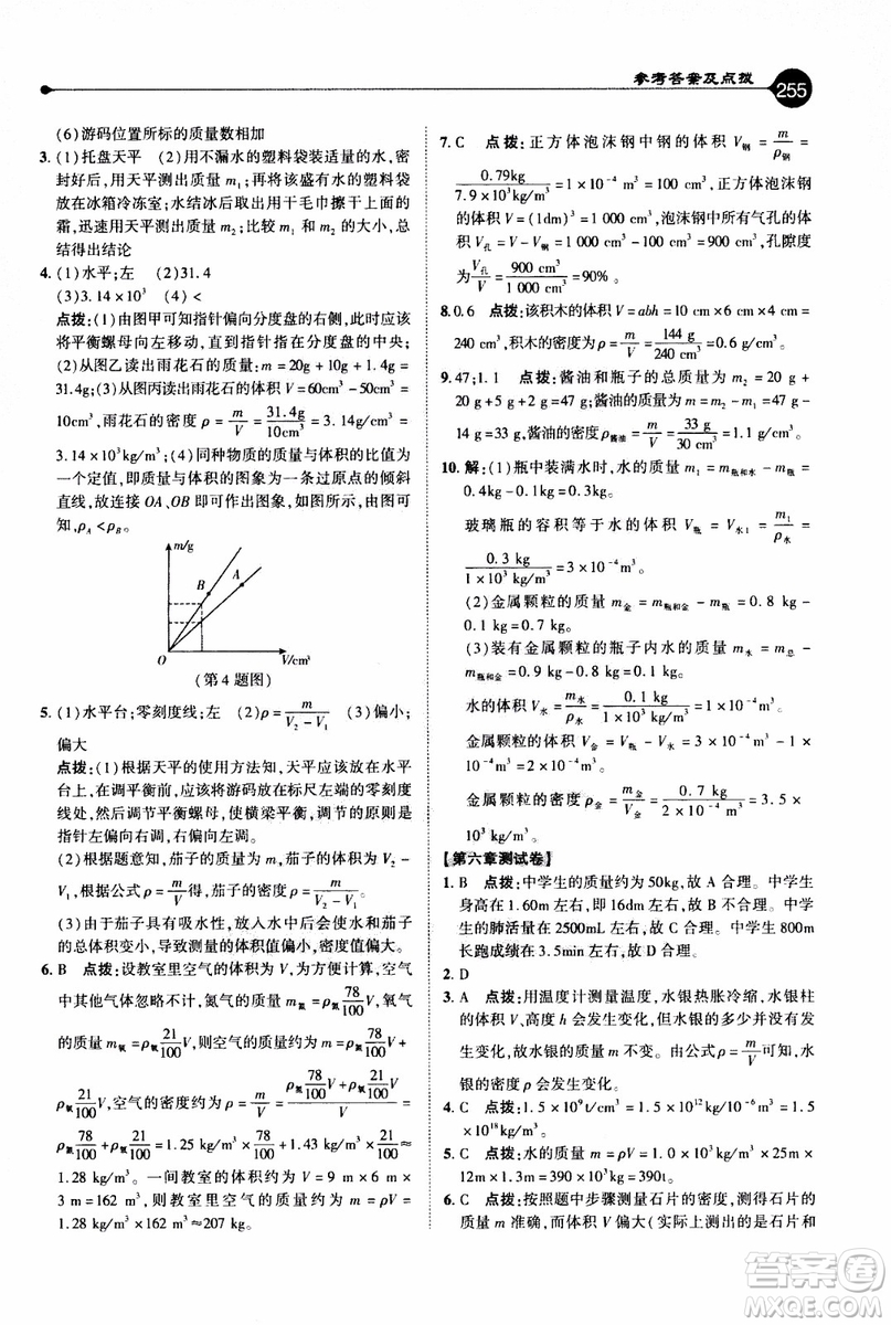 2019年榮德基特高級教師點撥物理八年級上R版人教版參考答案