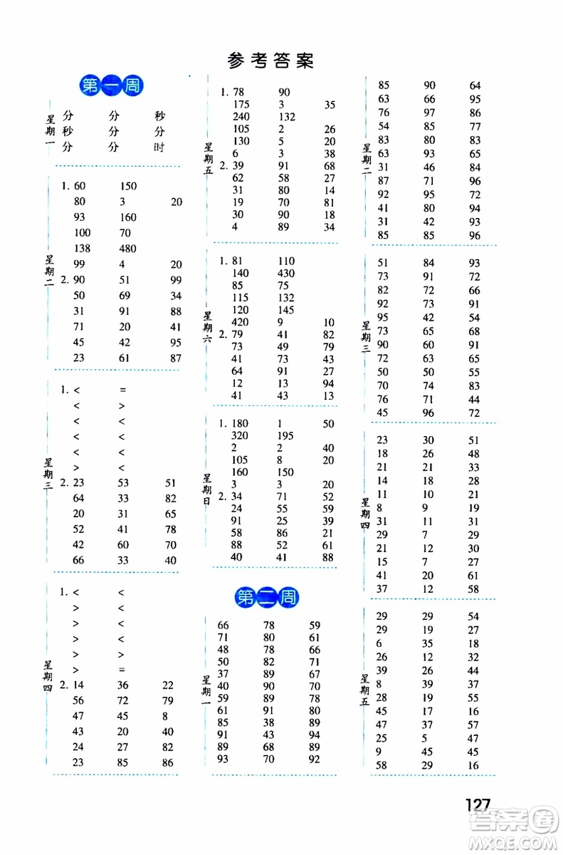 2019秋經(jīng)綸學(xué)典口算達(dá)人三年級(jí)數(shù)學(xué)上冊(cè)RJ人教版參考答案