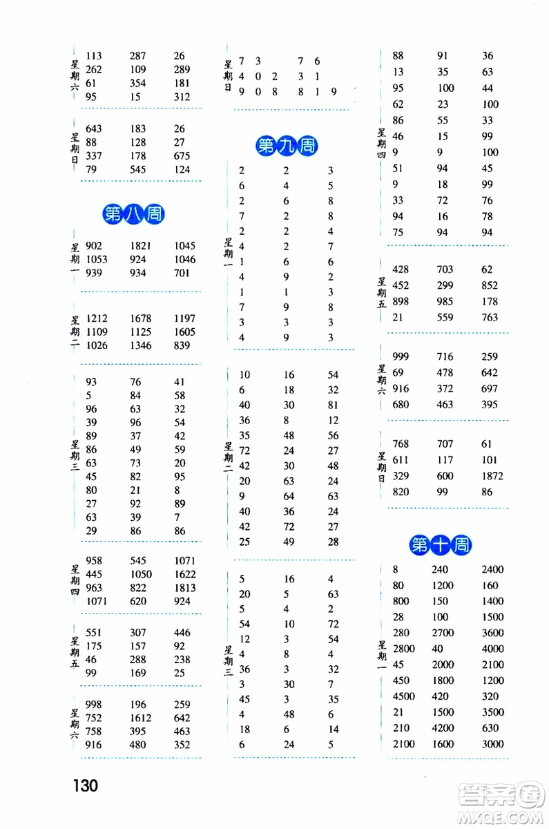 2019秋經(jīng)綸學(xué)典口算達(dá)人三年級(jí)數(shù)學(xué)上冊(cè)RJ人教版參考答案