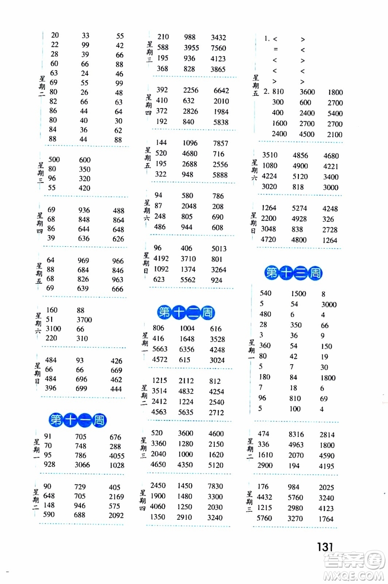 2019秋經(jīng)綸學(xué)典口算達(dá)人三年級(jí)數(shù)學(xué)上冊(cè)RJ人教版參考答案